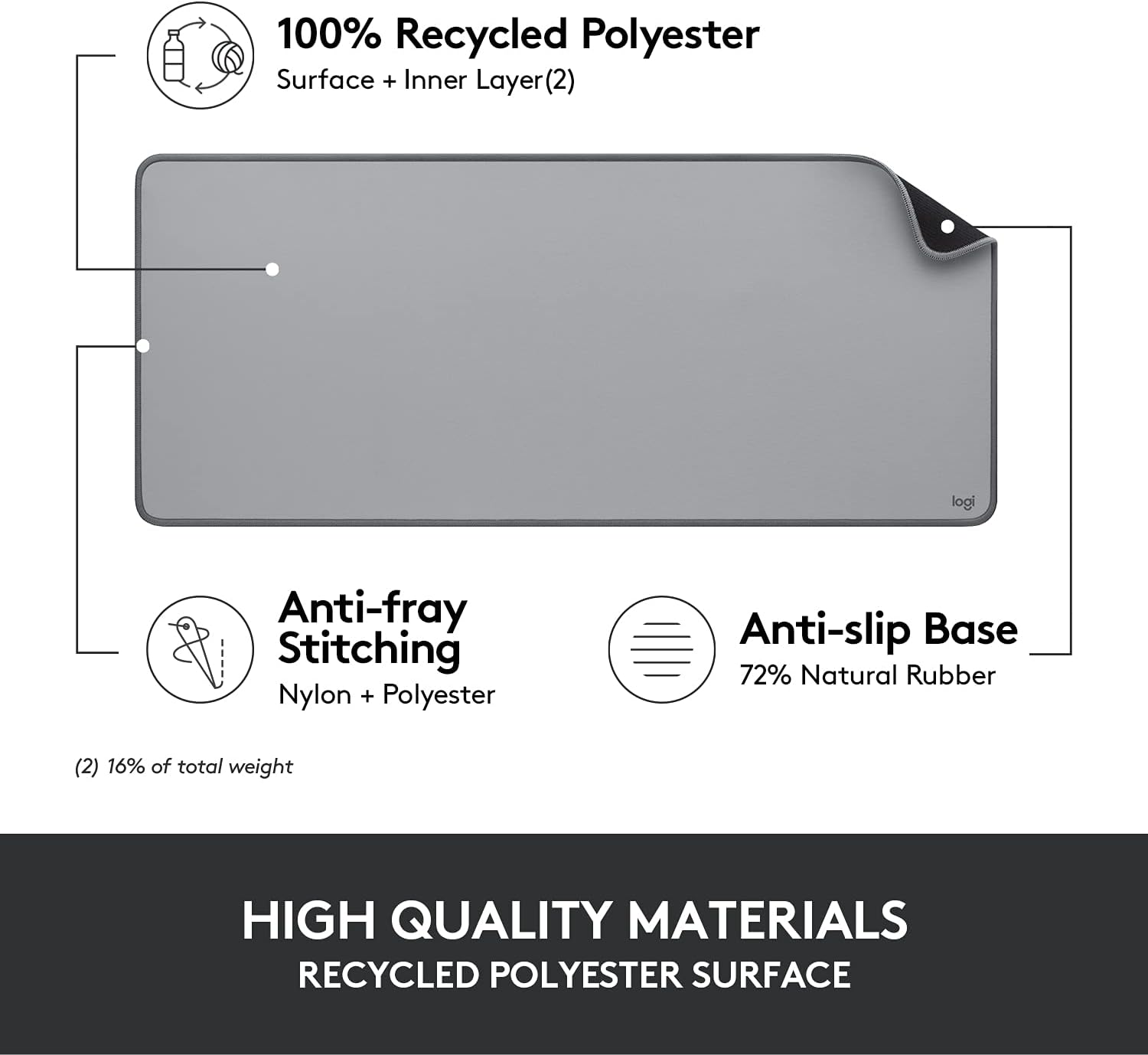 Logitech Studio Series Desk Mat Large 28x12 Inches - Mid Grey