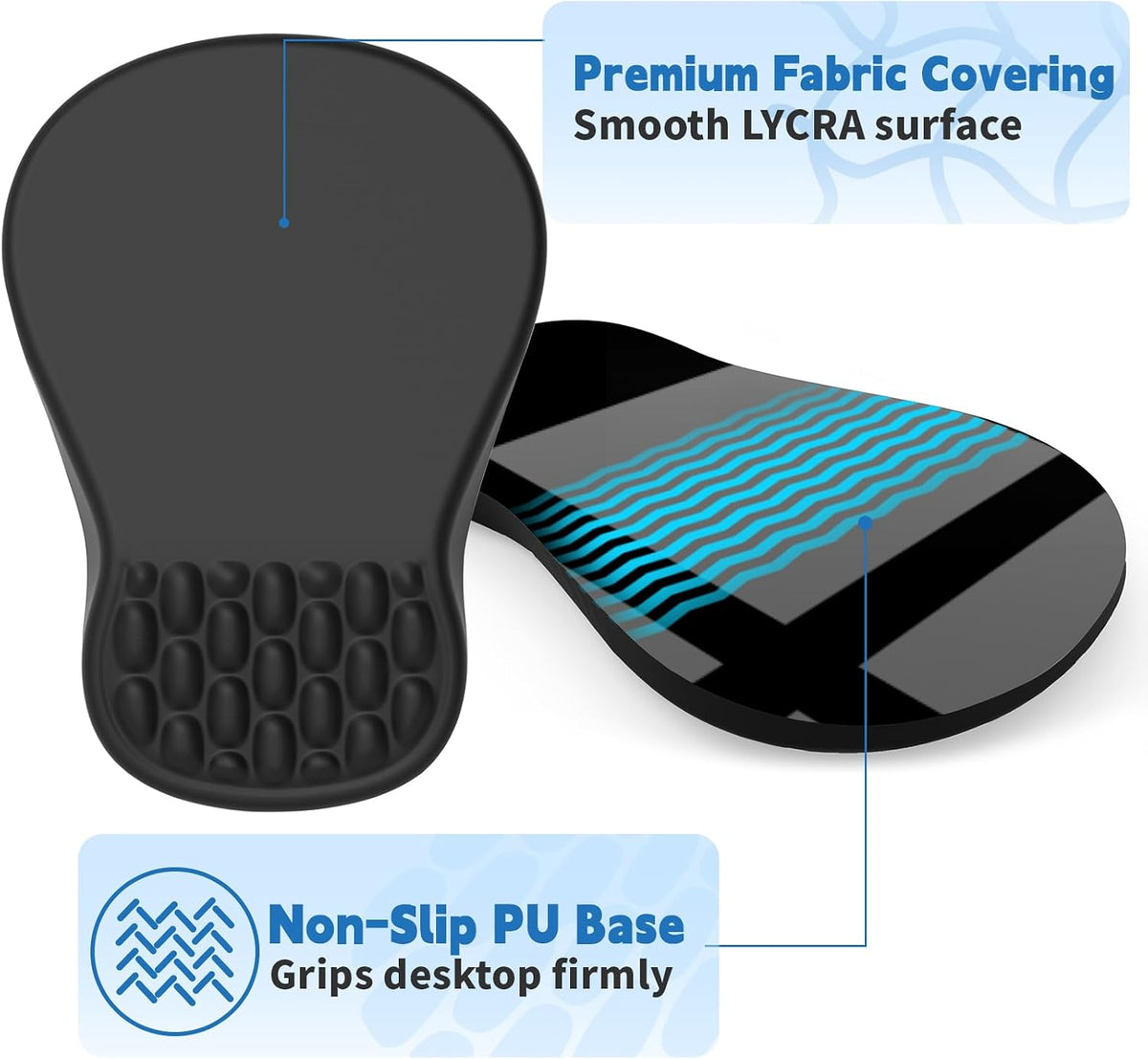 YIWEI Ergonomic Mouse Pad with Wrist Rest for Carpal Tunnel Pain Relief
