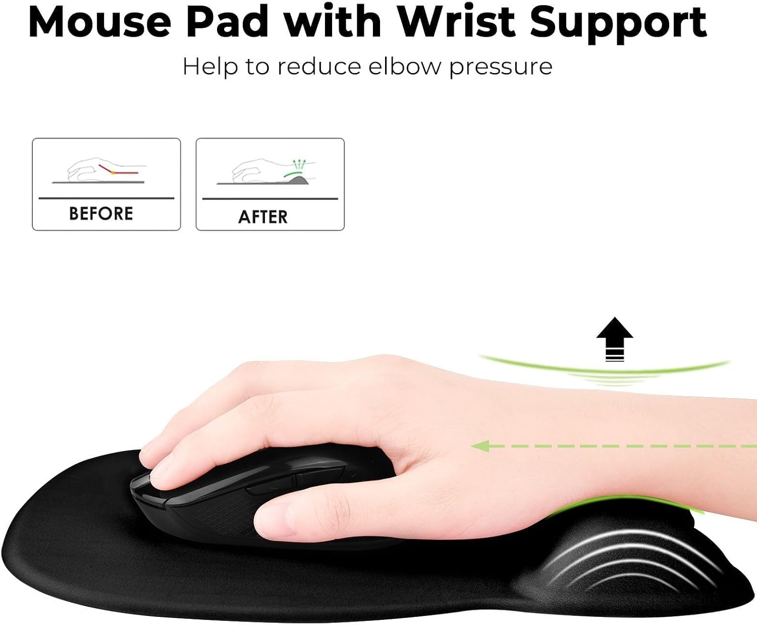 EooCoo Ergonomic Mouse Pad with Wrist Rest, Memory Foam Support Mousepad