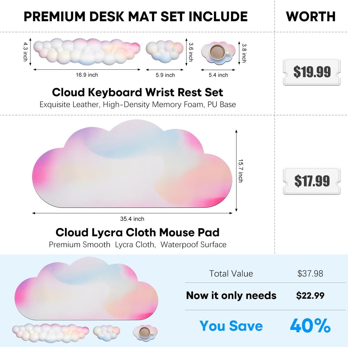 JIKIOU Ergonomic Keyboard Wrist Rest &Large Mouse Pad&Mouse Wrist & Cup Pad