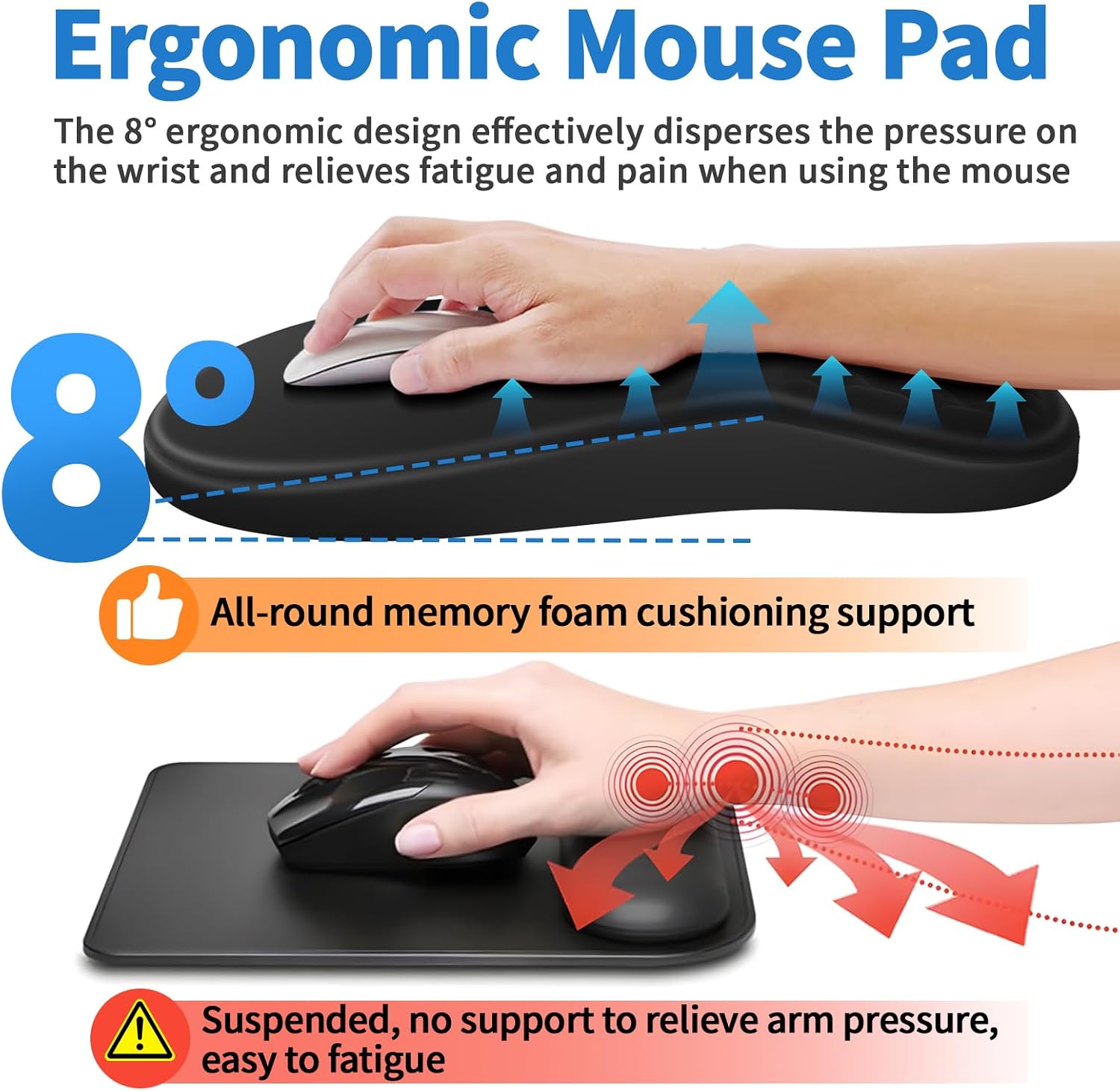 YIWEI Ergonomic Mouse Pad with Wrist Rest for Carpal Tunnel Pain Relief