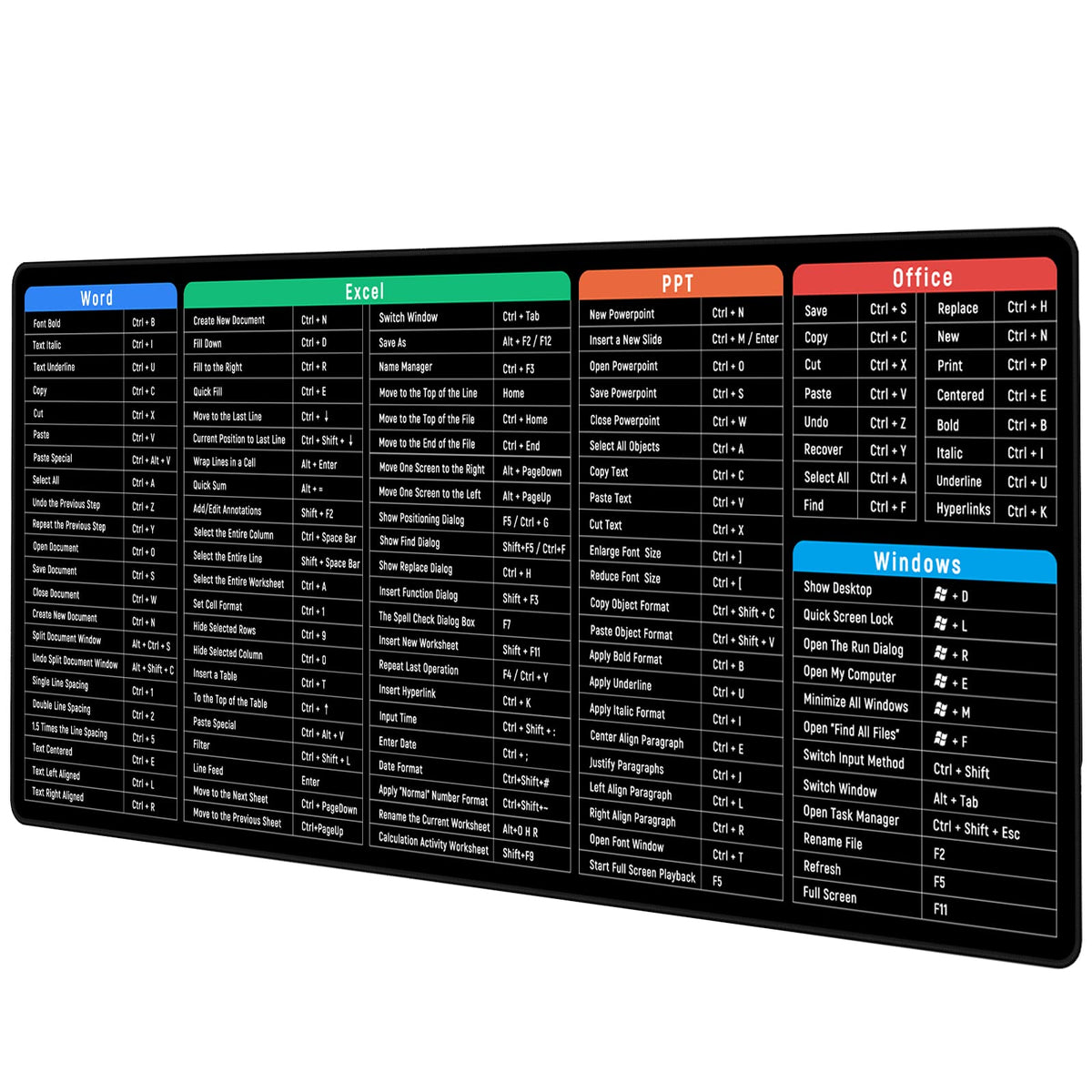 JIALONG Large Gaming Mouse Pad Extended Desk Mat XXL Mousepad with Non-Slip Keyboard Pad for Office Laptop, Computer and PC - 35.4 x 15.7 inches World Map