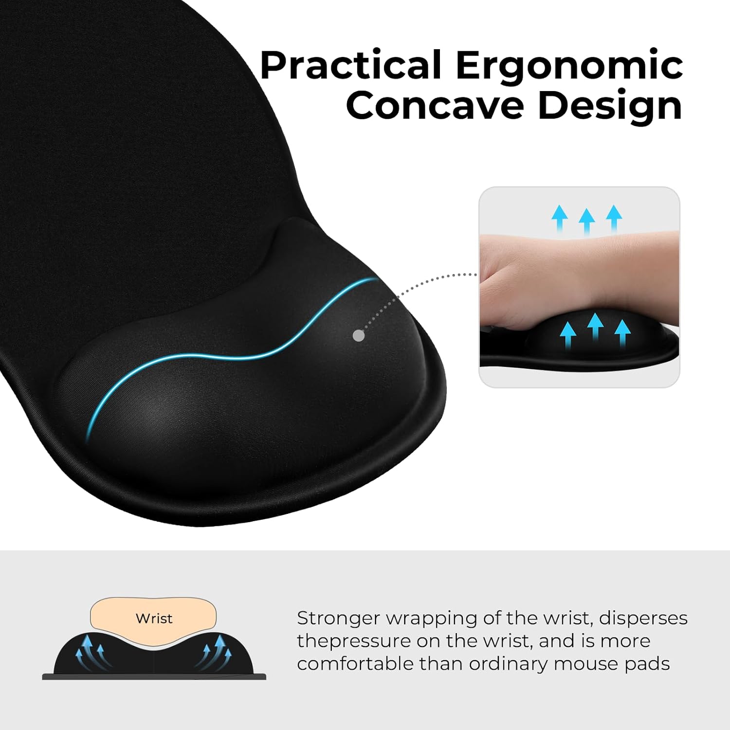EooCoo Mouse Pad with Gel Wrist Rest, Ergonomic Mousepad Wrist Alignment