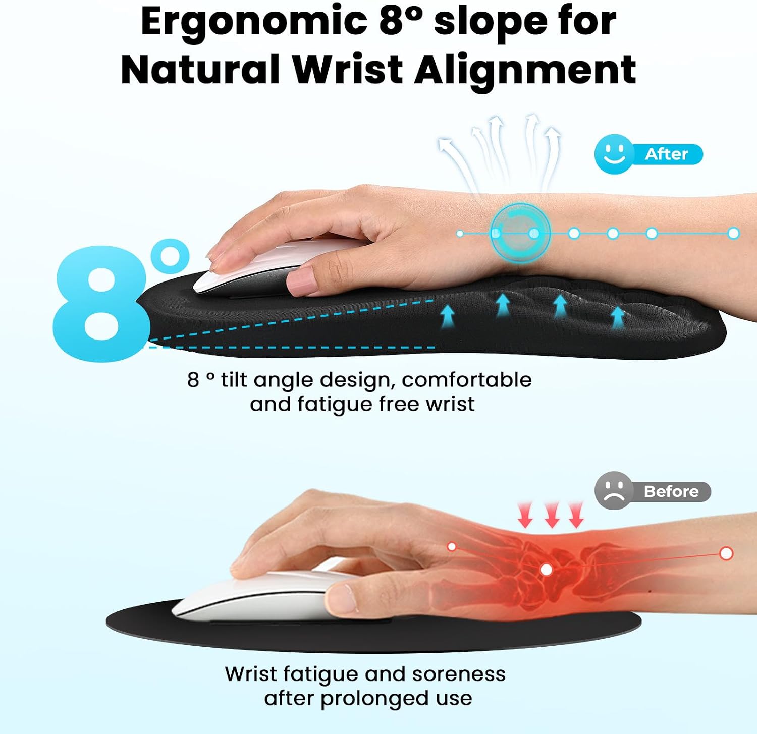 EooCoo Massage Ergonomic Mouse Pad with Dual-Slope Design Wrist Rest