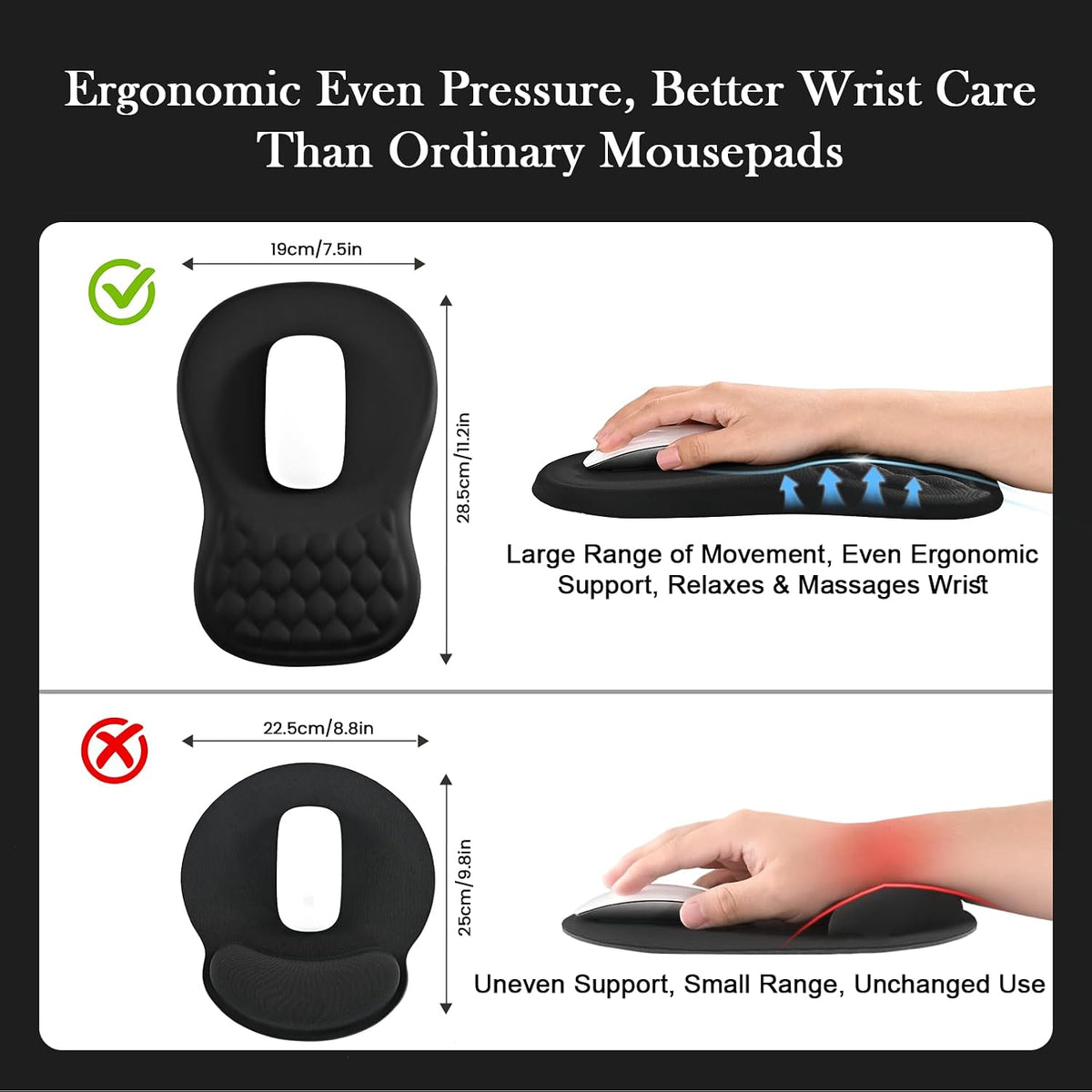 EooCoo Massage Ergonomic Mouse Pad with Dual-Slope Design Wrist Rest