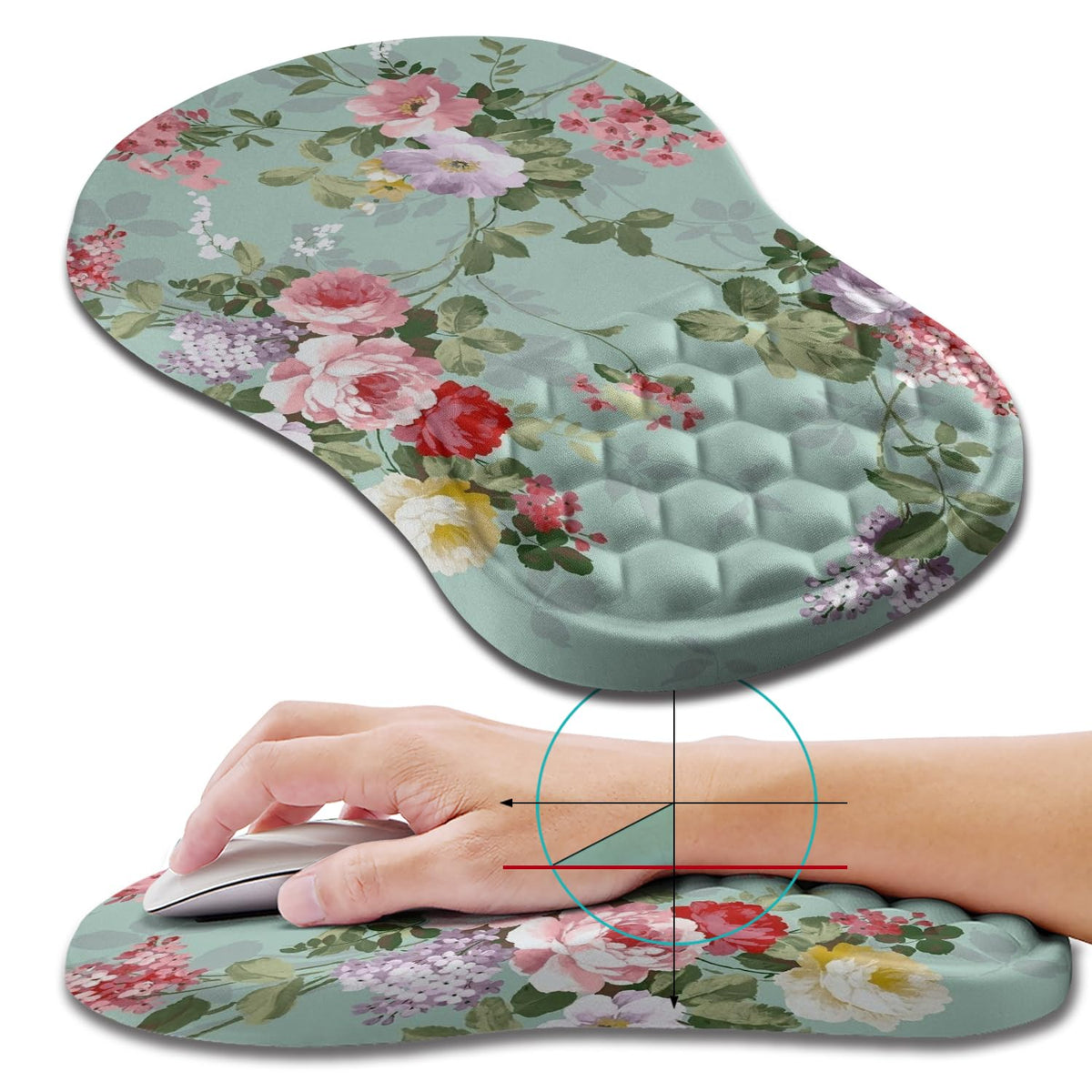 Hokafenle Ergonomic Mouse Pad Wrist Support, Wrist Rest Mousepad for Carpal Tunnel Pain Relief with Integrated Memory Foam Slope Massage Bulge (11.8x7.9 inch,Topographic Contour)