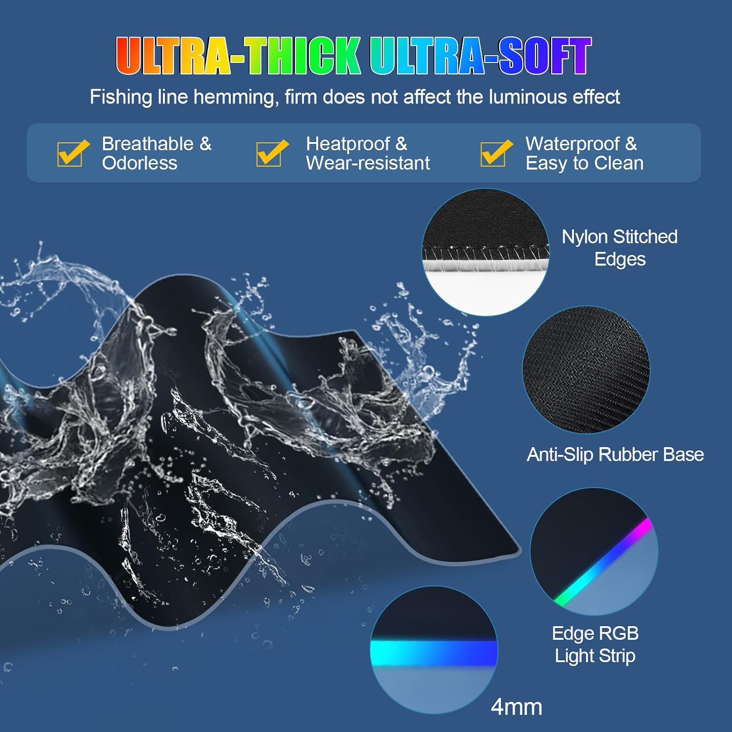 Wireless Charging RGB Mouse Pad with Phone Stand, Large Gaming Desk Mat