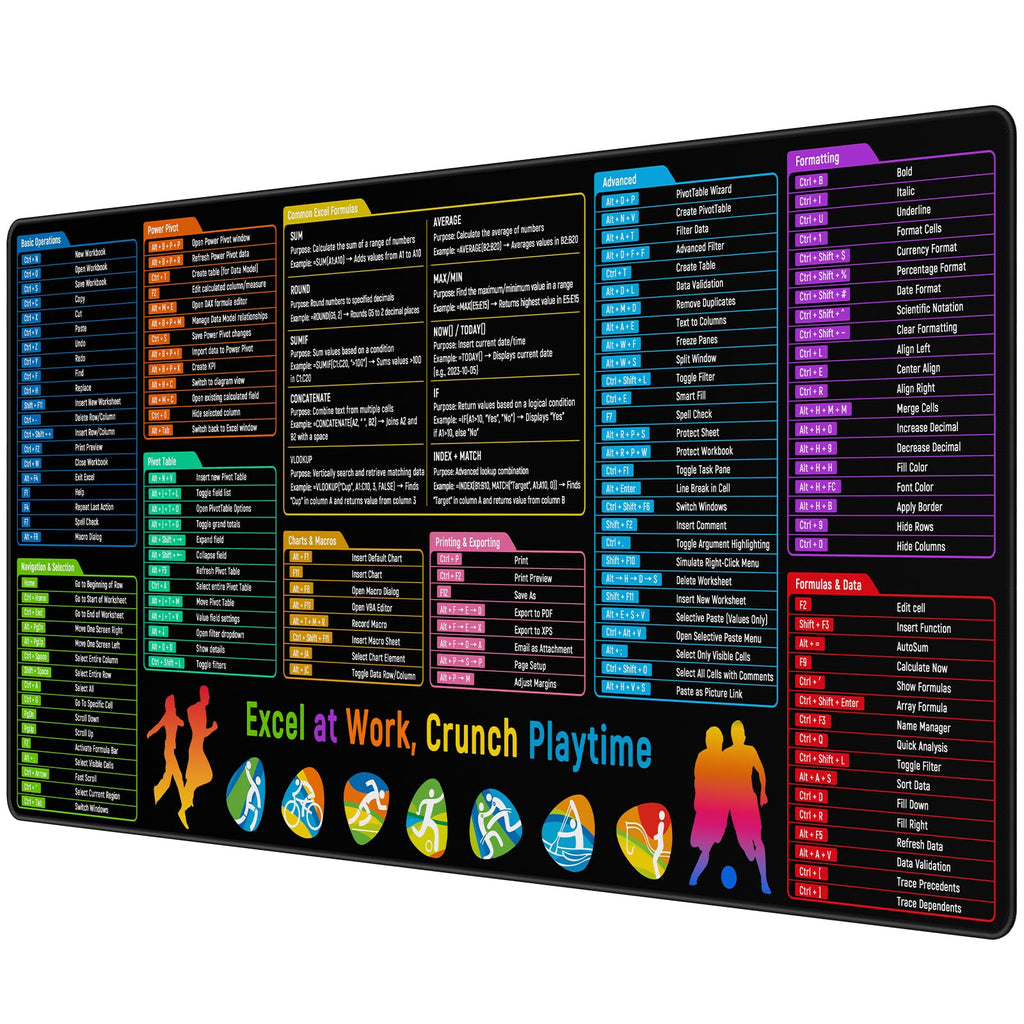 JIALONG Large Gaming Mouse Pad Extended Desk Mat XXL Mousepad with Non-Slip Keyboard Pad for Office Laptop, Computer and PC - 35.4 x 15.7 inches World Map