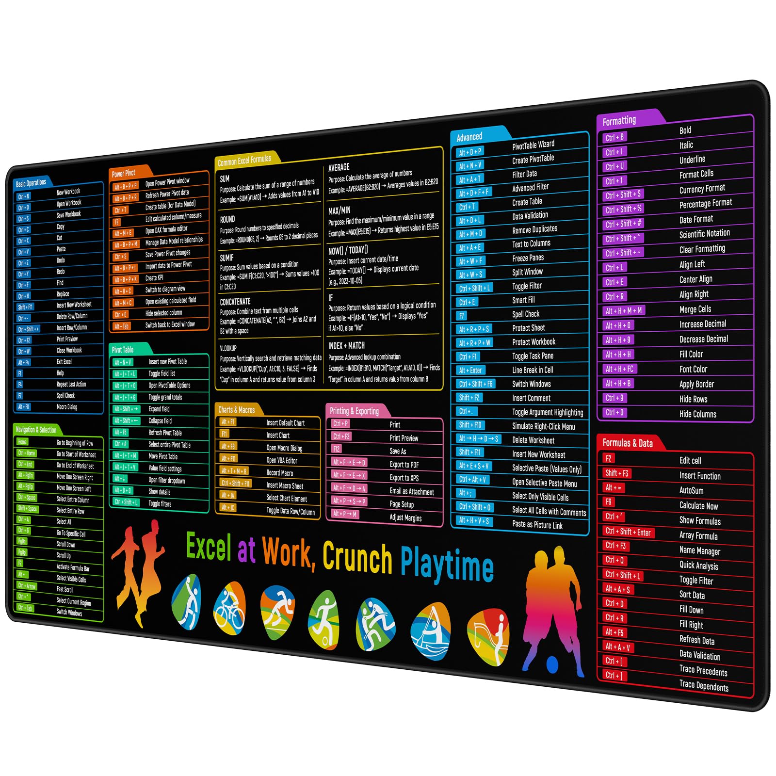 JIALONG Large Gaming Mouse Pad Extended Desk Mat XXL Mousepad with Non-Slip Keyboard Pad for Office Laptop, Computer and PC - 35.4 x 15.7 inches World Map