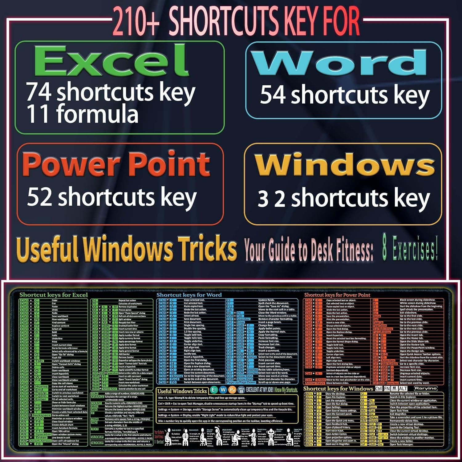 Excel/Word/Power Point/Windows Mouse pad,Non-Slip&Waterproof Large Gaming Office pc Desk mat,Over 200 Keyboard Shortcuts Mousepad(27.6L x 11.8W inches)