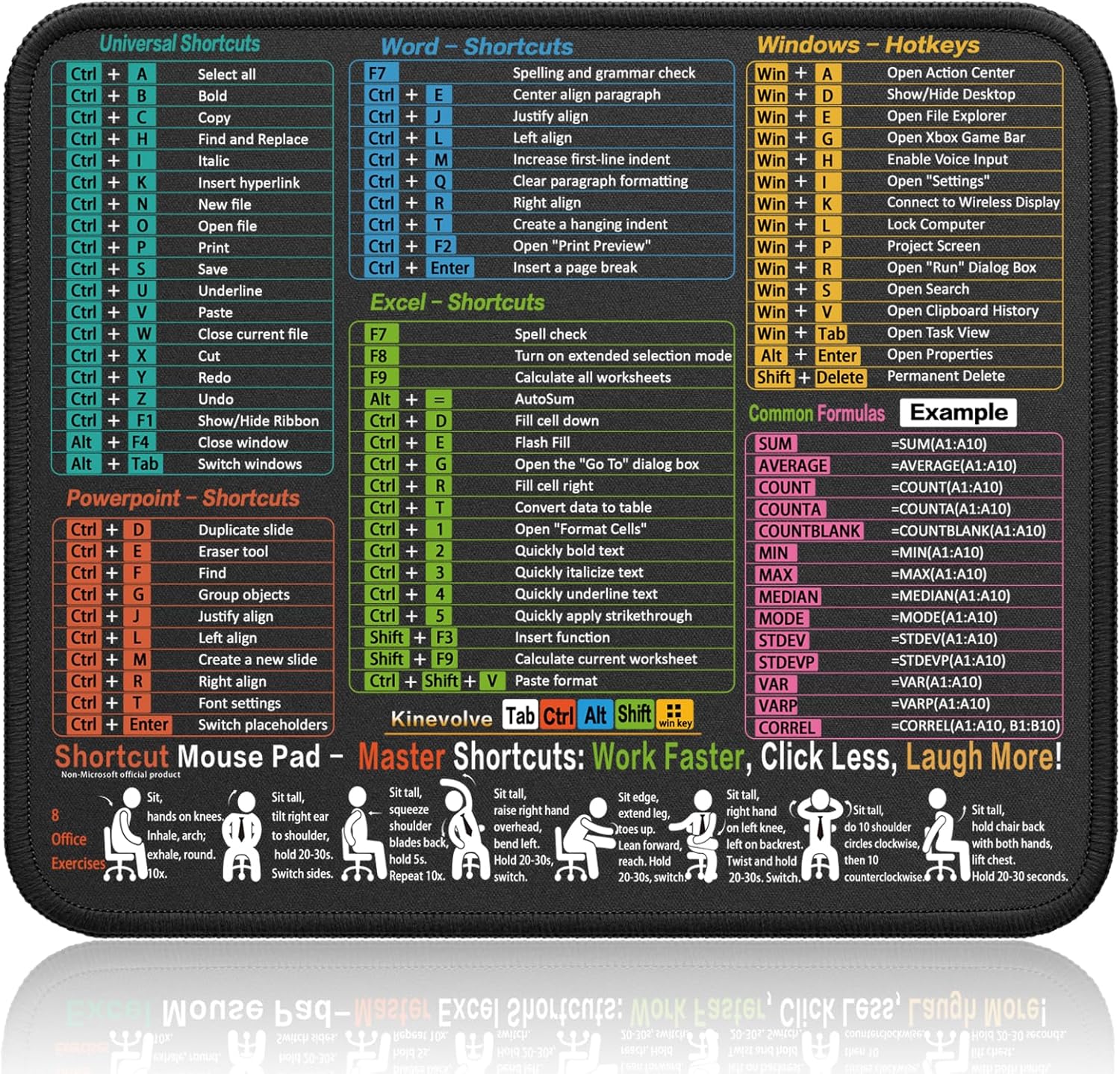 Kinevolve Mouse Pad for Excel/Word/PowerPoint/Windows Shortcuts – Small Excel Cheat Sheet Desk Pad – 11.8"x9.8" Portable Computer Mousepad – Gaming, Office, Waterproof, Non-Slip, Stitched Edges