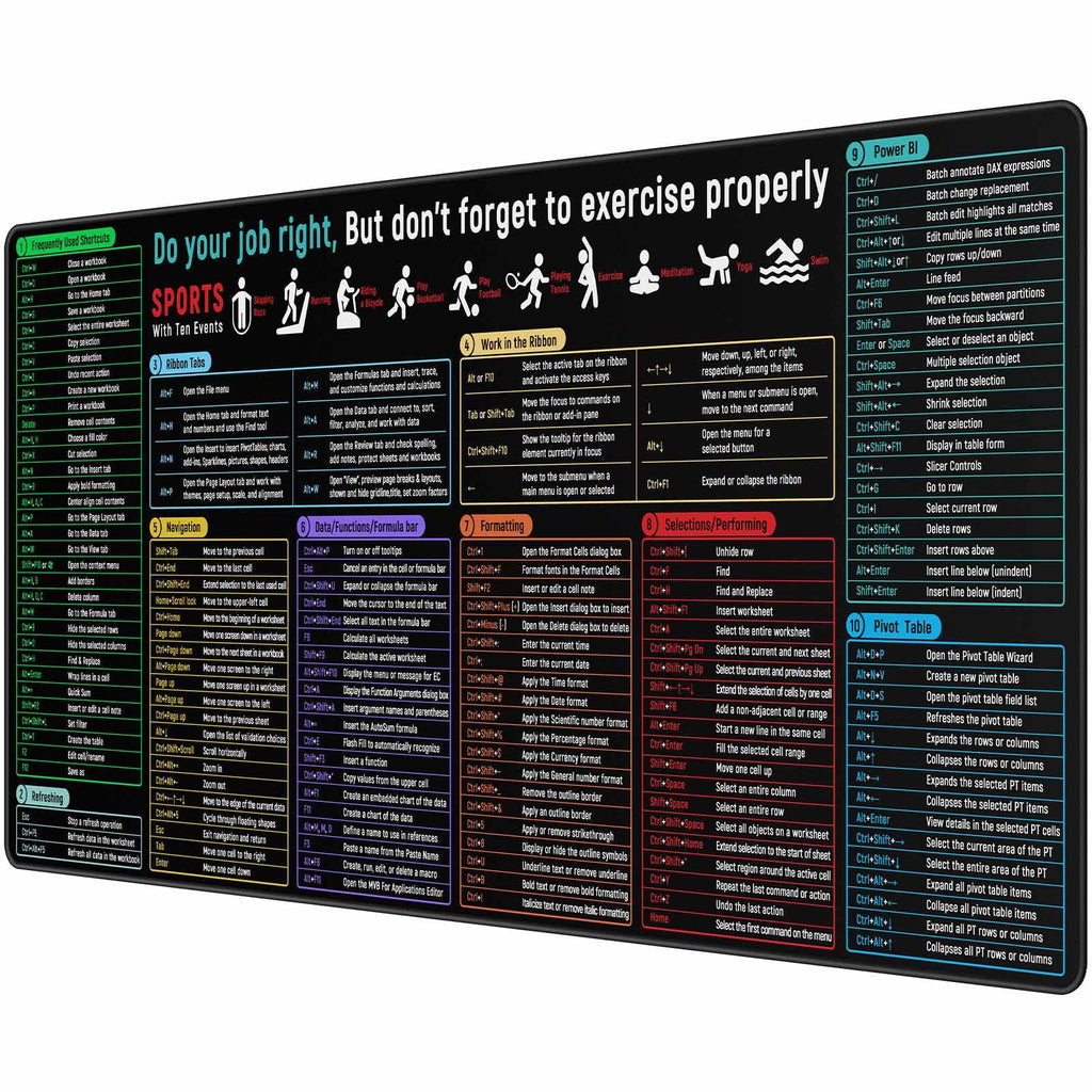 JIALONG Large Gaming Mouse Pad Extended Desk Mat XXL Mousepad with Non-Slip Keyboard Pad for Office Laptop, Computer and PC - 35.4 x 15.7 inches World Map