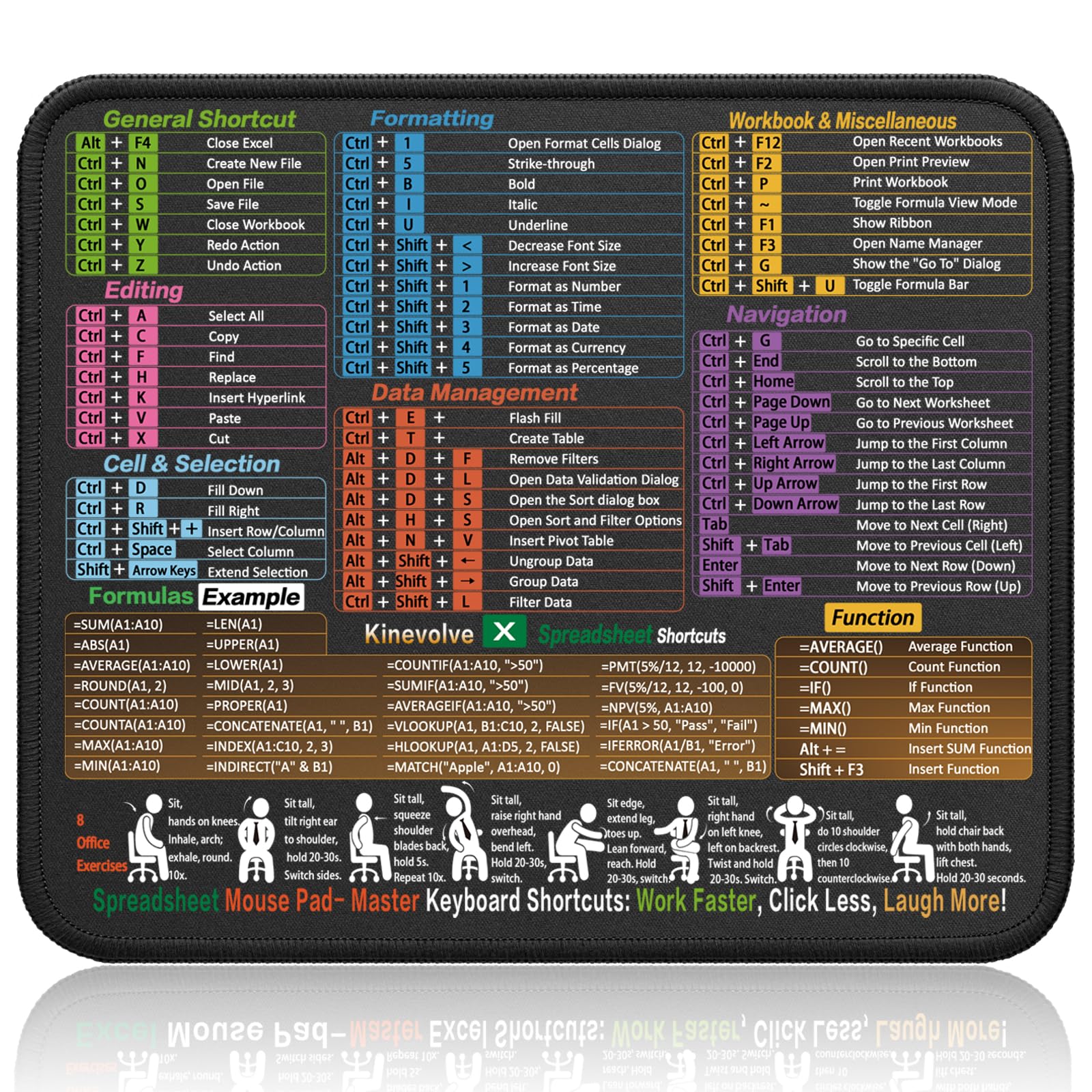 Kinevolve Mouse Pad for Excel/Word/PowerPoint/Windows Shortcuts – Small Excel Cheat Sheet Desk Pad – 11.8"x9.8" Portable Computer Mousepad – Gaming, Office, Waterproof, Non-Slip, Stitched Edges